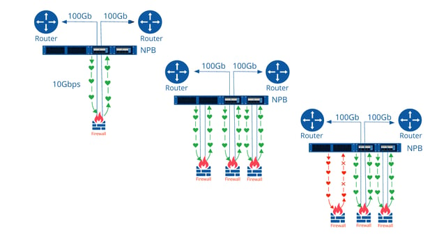 100g Migration diagrams FINAL_Page_11.jpg