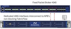 Gen3 - ePacketron