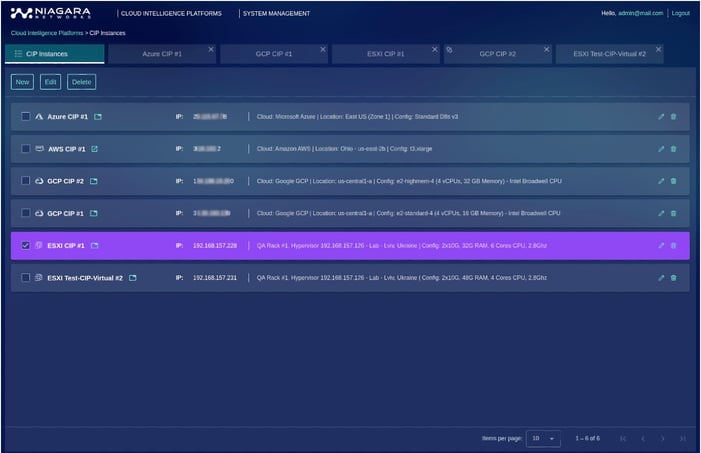 Generic Dashboard Screen 
