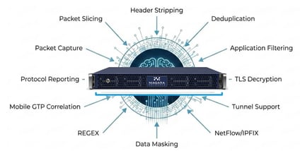 ePacketron - key features
