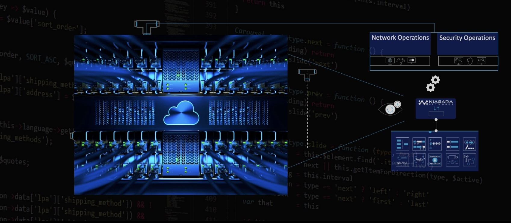 Why SPAN Ports Can Fail Your Network Security, and Why Network TAPs Are the Smart Alternative